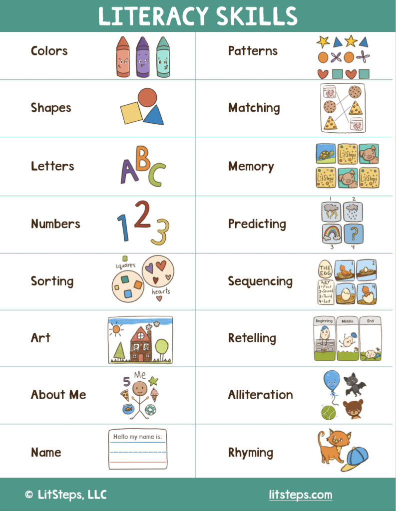 literacy skills download